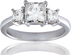 Find the Perfect Ring